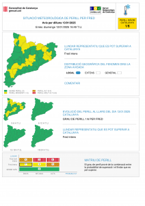 Mapa de Catalunya sobre la situació de perill per fred intens. Meteocat